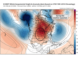 Spring-Like Weather for Midwest and Plains by Jan. 31