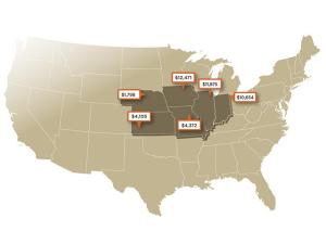 Recent Farmland Sales in Illinois, Indiana, Iowa, Kansas, Missouri, Nebraska