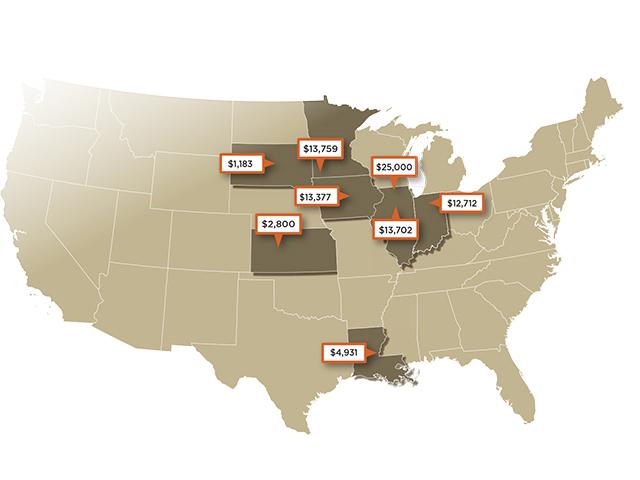 Per Acre Prices (Progressive Farmer)