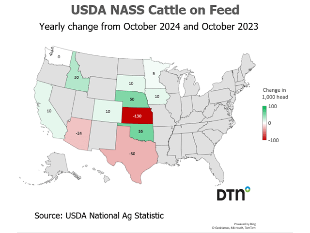 Cattle and calves on feed for the slaughter market in the United States for feedlots with capacity of 1,000 or more head totaled 11.6 million head on Oct. 1, 2024, slightly below Oct. 1, 2023, according to USDA NASS. (DTN graphic)