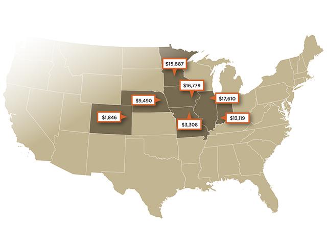 Per-Acre Prices (Progressive Farmer)