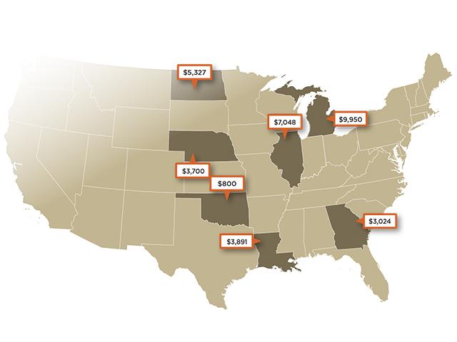 Per Acre Pricing (Progressive Farmer)