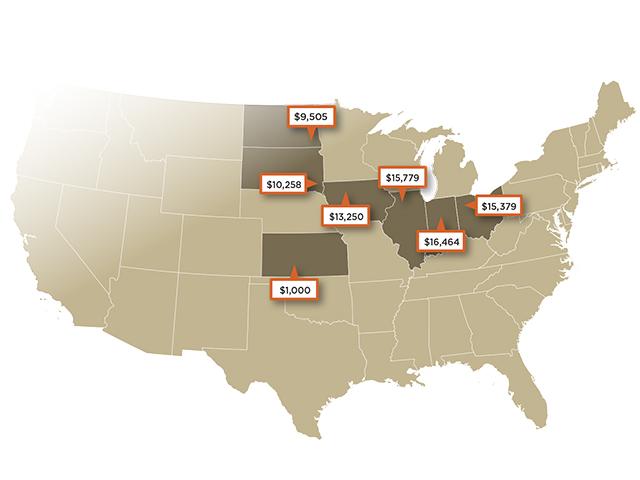 Per Acre Prices (Progressive Farmer)