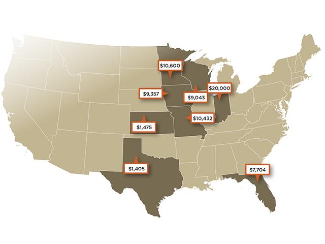 Per Acre Prices (Progressive Farmer graphic)