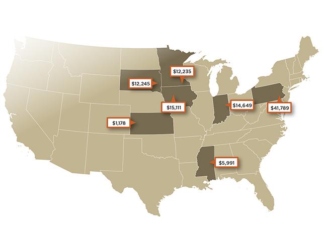 Per Acre Prices (Progressive Farmer)