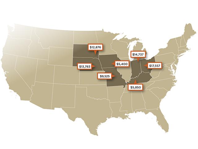 Per Acre Prices (Progressive Farmer)