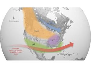 Crossing the Threshold Into El Nino: Historic Values Forecast This Summer, Fall