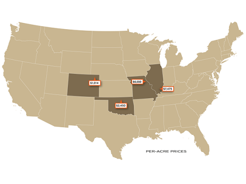 Recent Farmland Sales in Colorado, Illinois, Missouri and Oklahoma