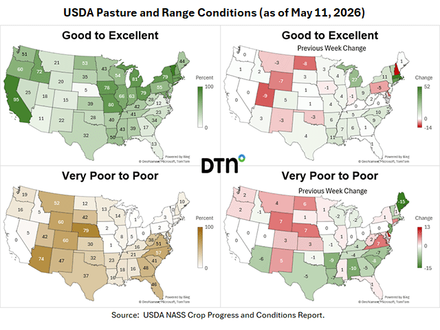 Dry conditions continue in Nebraska and other Plains states, while Midwestern states like Iowa and Missouri have more pasture in the good-to-excellent category. (DTN graphics by Kathy Myers)