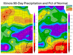 Spring Has Been a Good Season for Midwest Precipitation