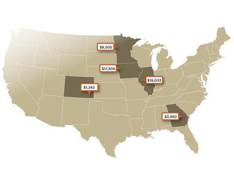 June 2026 Recent Farmland Sales