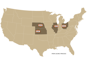 Recent Farmland Sales in Illinois, Kansas, Nebraska and Ohio