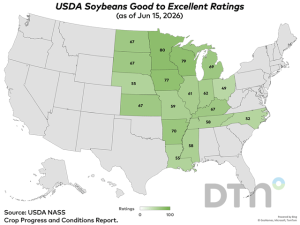 USDA Crop Progress: Corn Rated 68% Good to Excellent; Soybeans 95% Planted, 66% Good to Excellent as of June 14