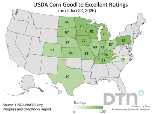 USDA Crop Progress: Corn Rated 68% Good to Excellent; Soybeans 66% Good to Excellent as of June 21