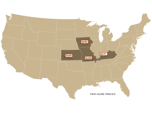 Recent Farmland Sales in Iowa, Kansas, Kentucky and Missouri