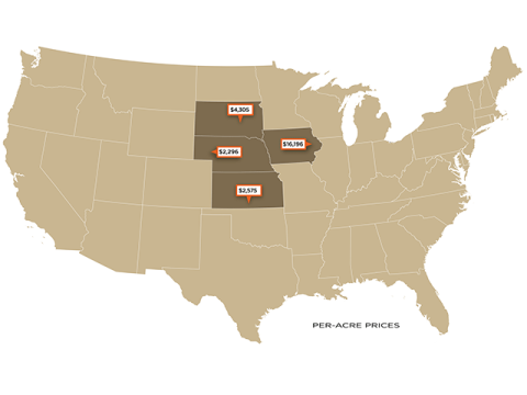 Recent Farmland Sales in Iowa, Kansas, Nebraska and South Dakota