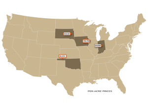 Recent Farmland Sales in Indiana, Iowa, Oklahoma and South Dakota