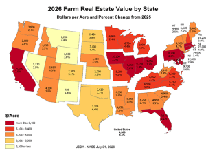 USDA Land Values Report: US Cropland Tops $6,000 an Acre in 2026