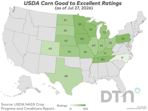 USDA Crop Progress: Corn Rated 63% Good to Excellent; Soybeans 63% Good to Excellent as of July 26