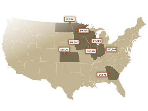 August 2026 Recent Farmland Sales
