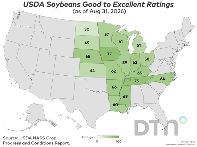 This map shows good-to-excellent condition ratings for soybeans by state, according to USDA NASS estimates released Monday. Nationwide, the soybean crop was rated 58% in good-to-excellent condition, down 2 percentage points from 60% the previous week. (DTN graphic by Kathy Myers)